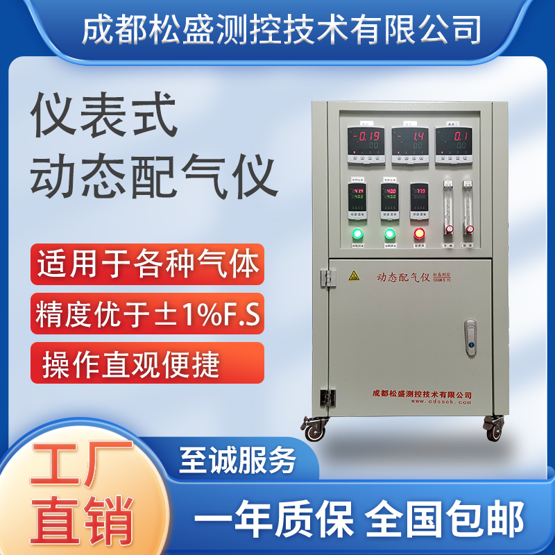 動態配氣設備SSGM