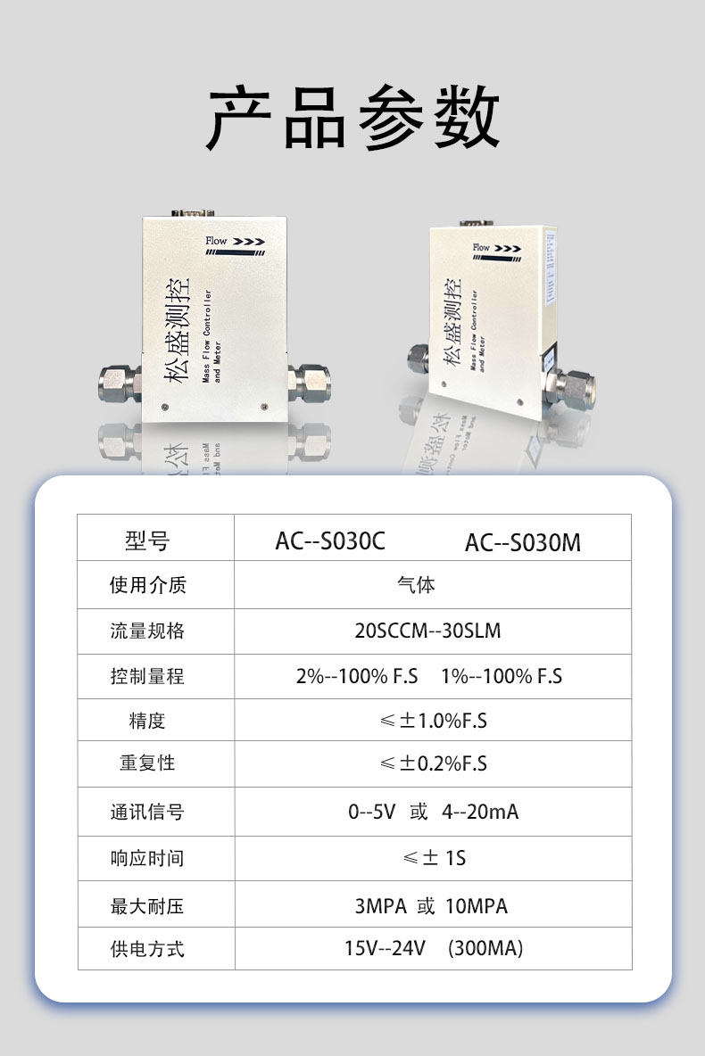 控制器AC-S030C.jpg